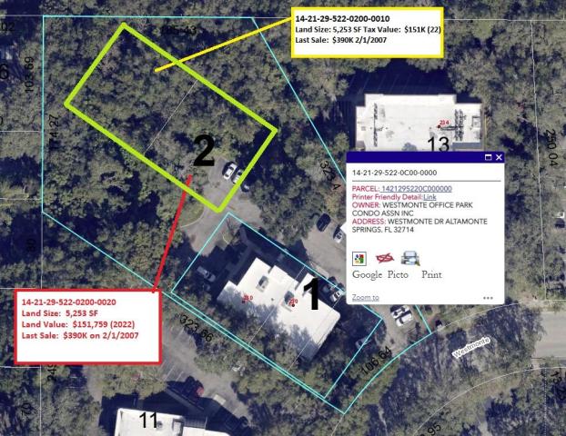 Office Condo Land