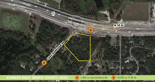 Sanford Commercial Corner SR 46 & TR 429