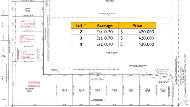 Lot 3 - Acopian Commerce Center