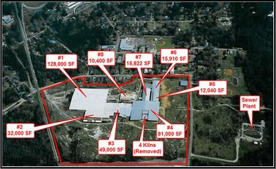 38 Acre Industrial Site-330,000 SF Bldgs-Owne