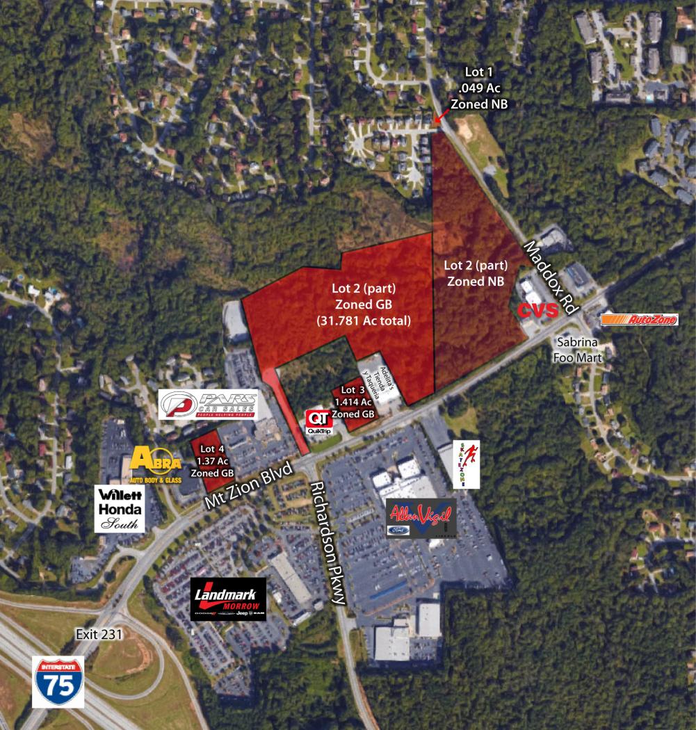 Development Opportunity