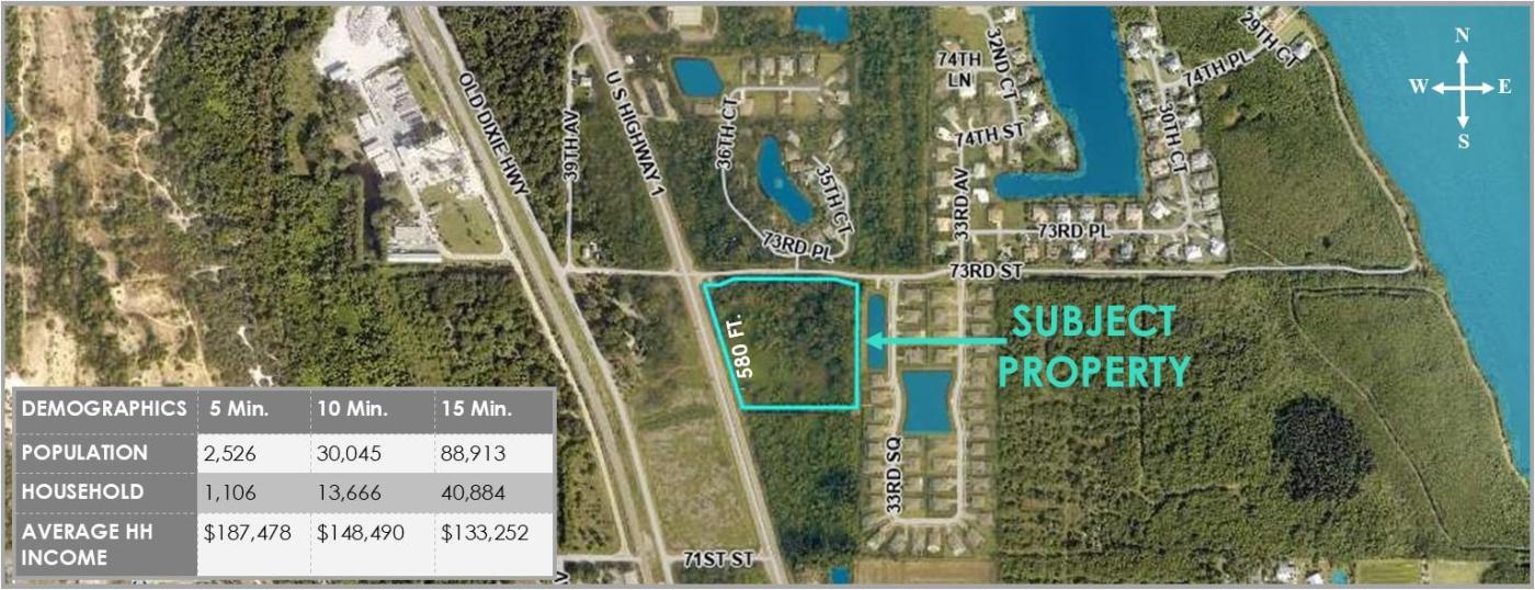 High and Dry Development Site