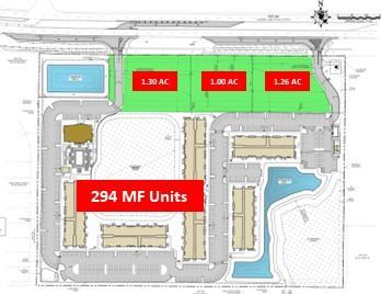 Out Parcels Coming Soon on SR 64
