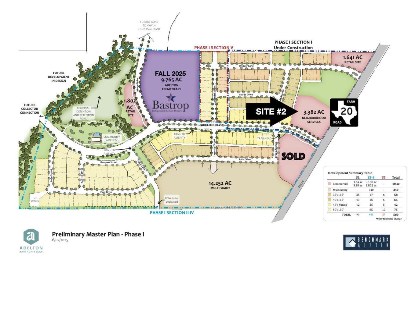 3.3 Acre Retail Development Corner in Adelton