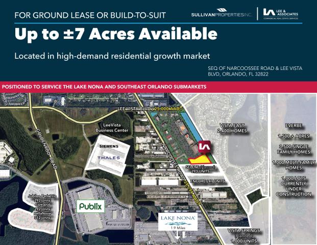 Up to ±7 Acres Available For Ground Lease/BTS