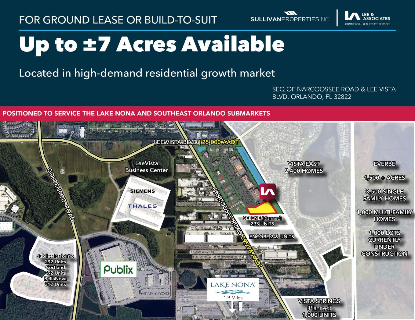 Up to ±7 Acres Available For Ground Lease/BTS
