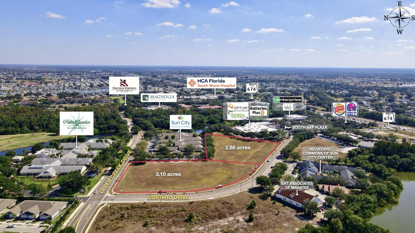 6 Acres of Medical & Commercial in Sun City