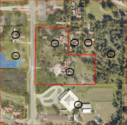 Land for Development