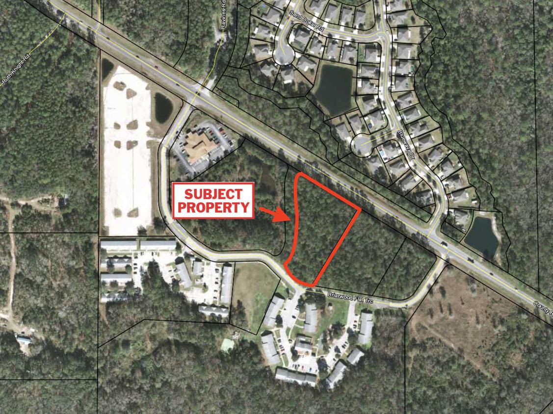 Commercial Property For Sale