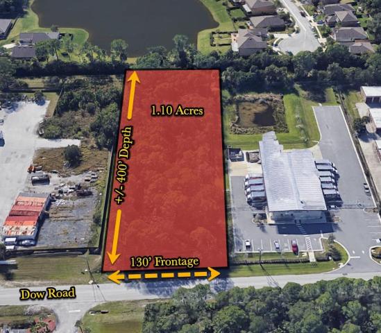 Industrial Development Acre
