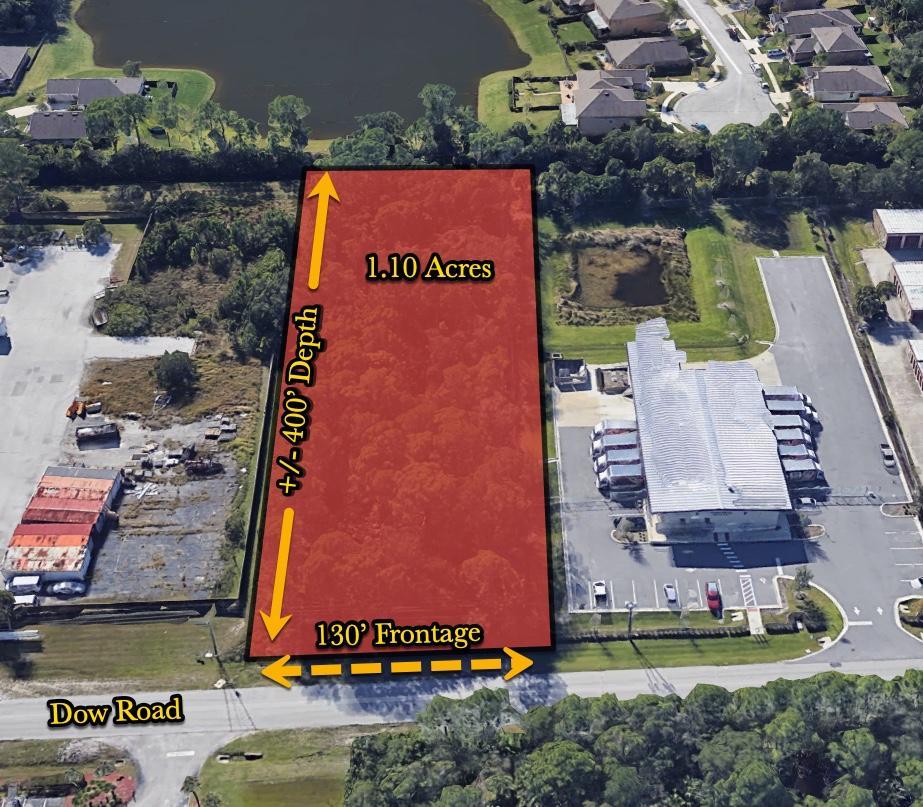 Industrial Development Acre