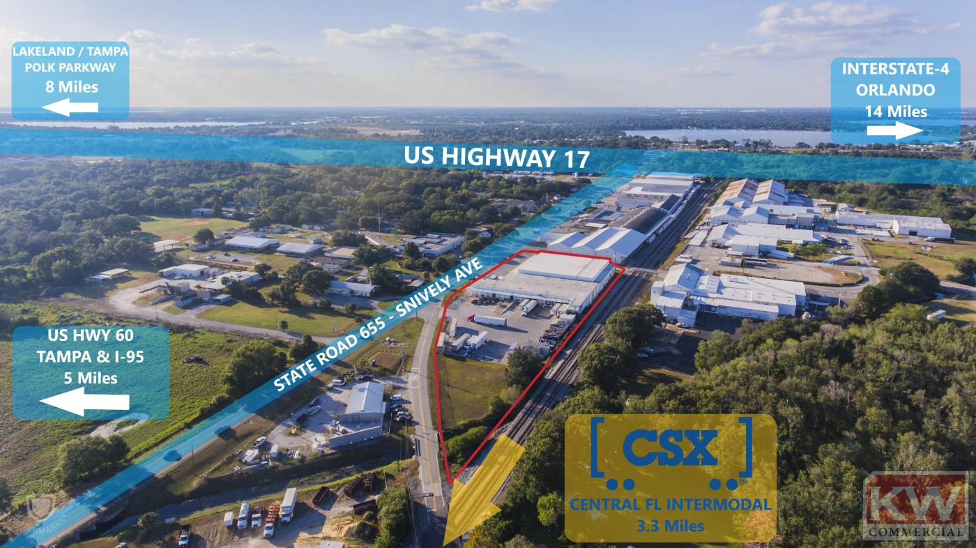 Cold Storage Leaseback