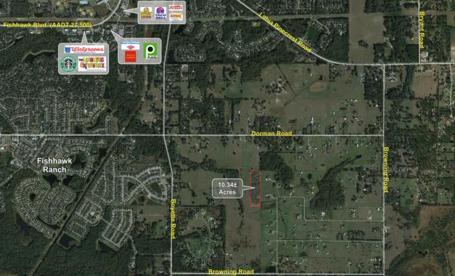 10.34+- ac Priced Right in Lithia