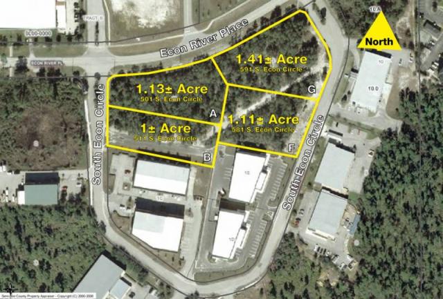 South Park Business Center Parcels