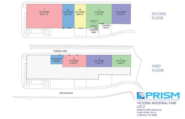 Victoria Industrial Park Lot VIP 2