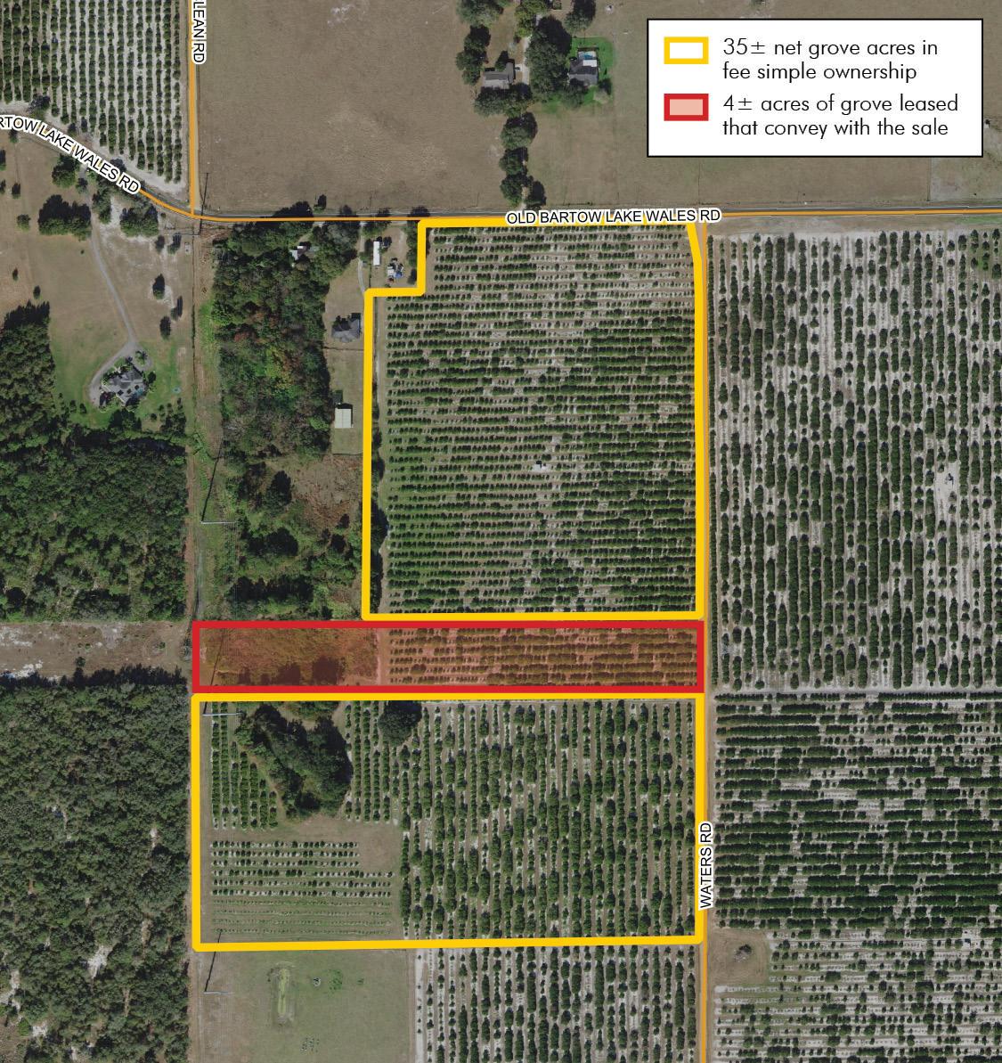Citrus Grove - Future Development Potential