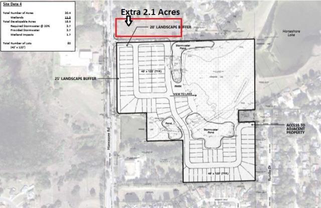 32.6 Acre Development Site (Potential 80 SFH)
