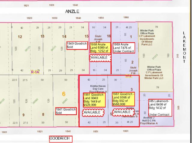Development Opportunity Winter Park