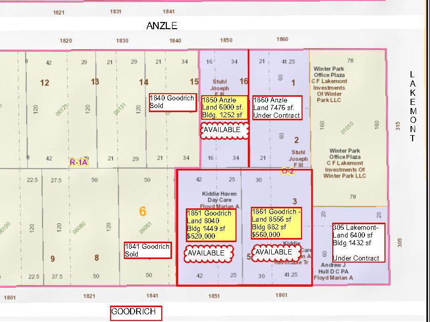 Development Opportunity Winter Park